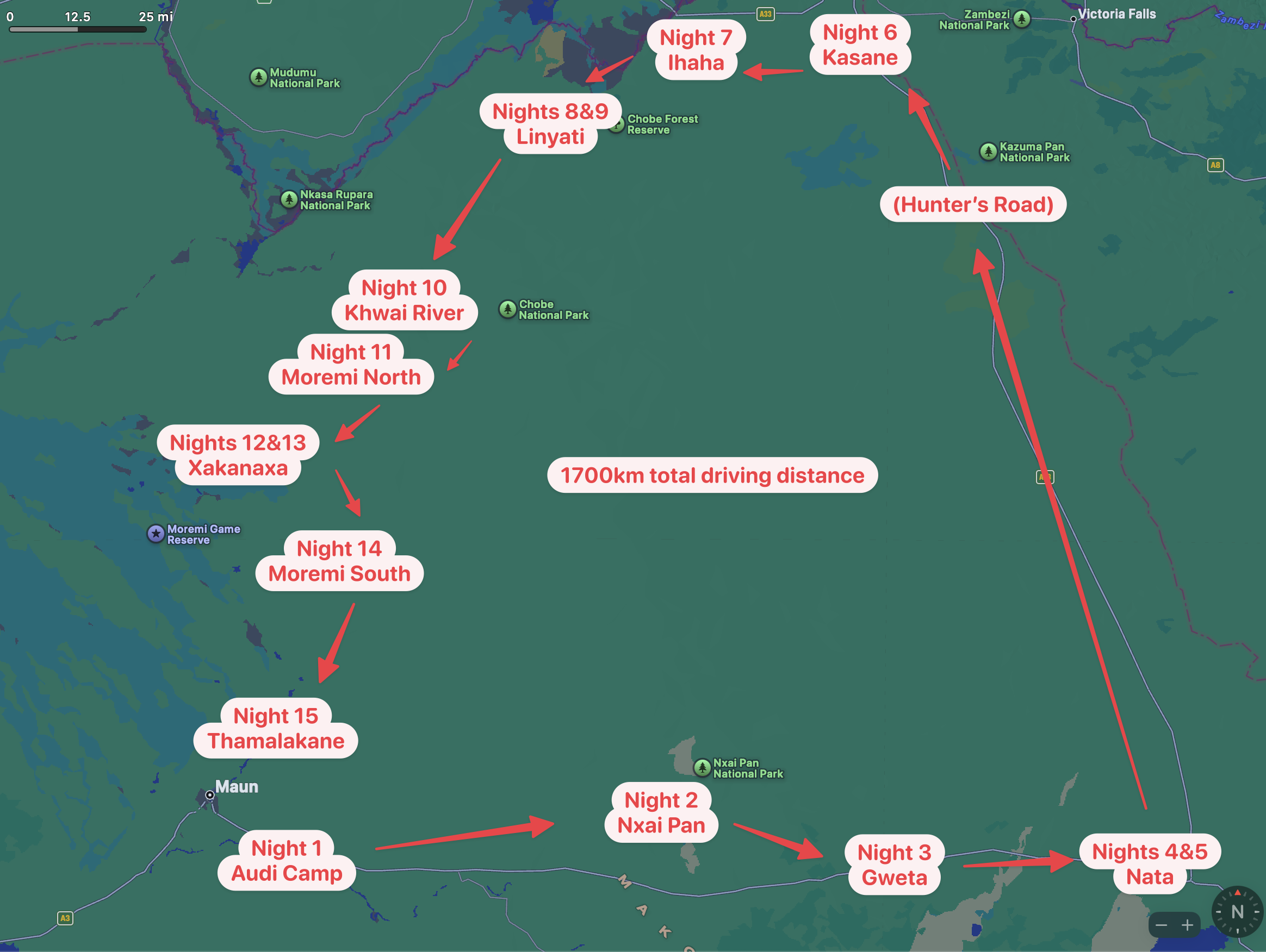 Self-driving itinerary